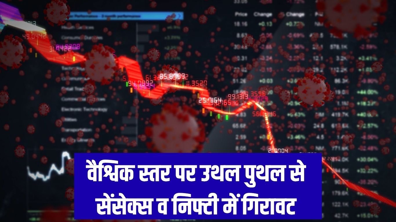 Decline Sensex Nifty in stock market