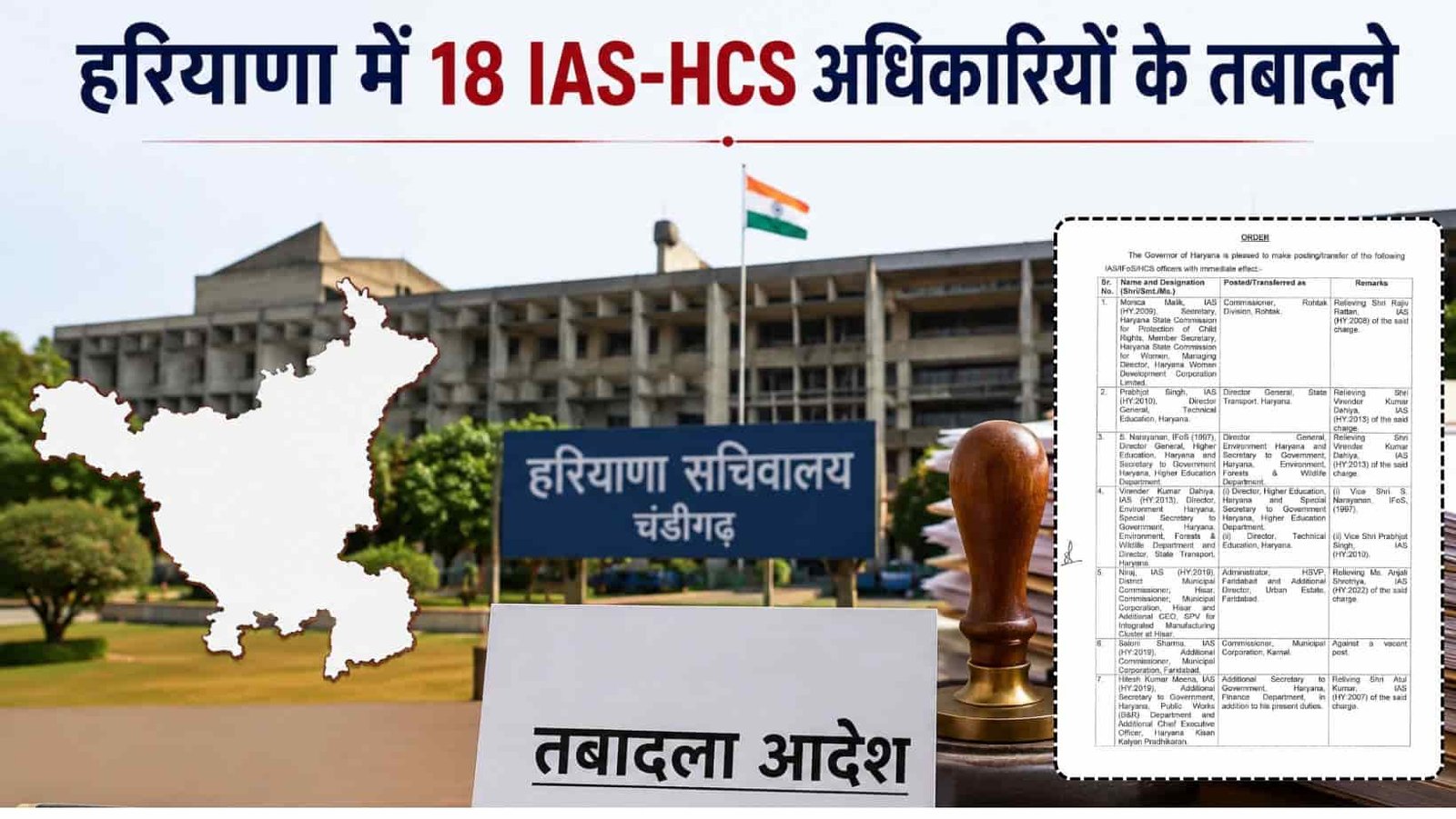 Haryana IAS HCS Transfer List 2026