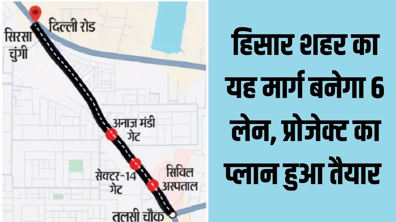 Hisar Six Lane Highway हिसार शहर का यह मार्ग बनेगा 6 लेन,