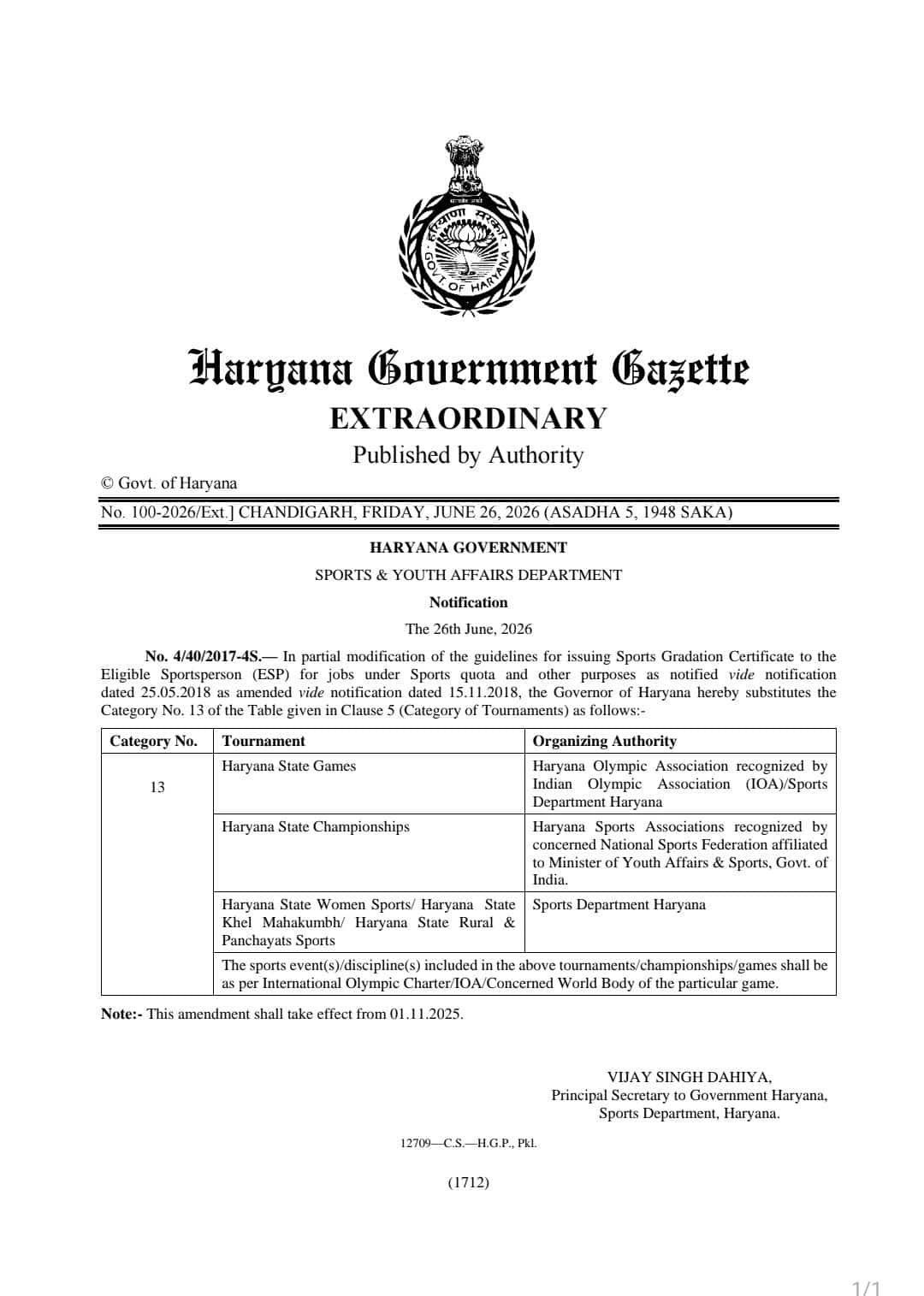Sports Gradation Update Haryana Rules Amended