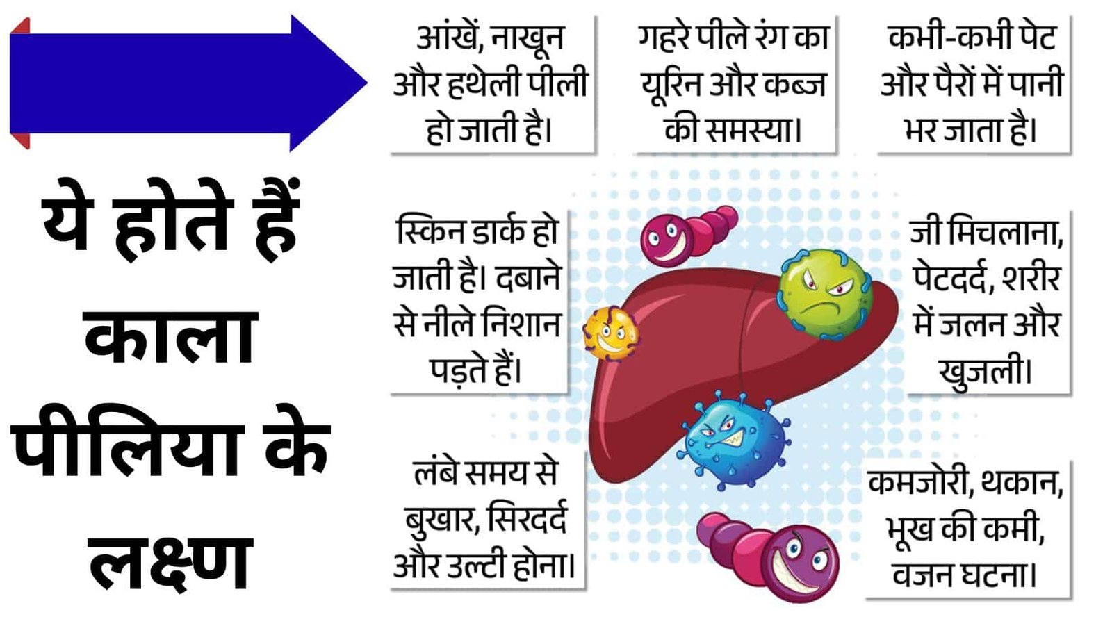 symptoms of black jaundice
